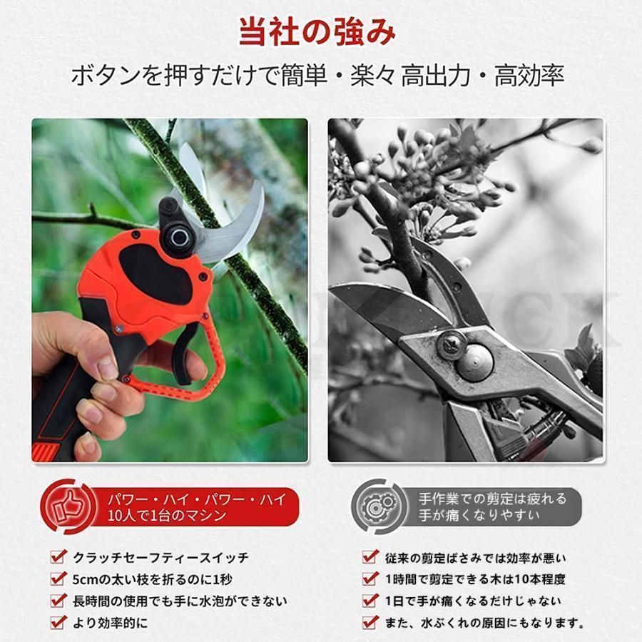コードレス 電動チェーンソー