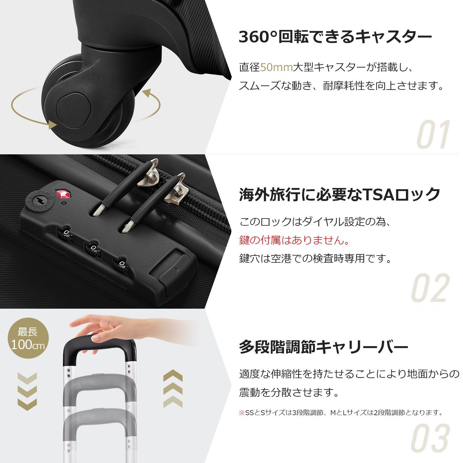 キャリーケース｜Sサイズ｜機内持ち込み｜TSAロック｜軽量設計｜ビジネス旅行｜PP298906AAA