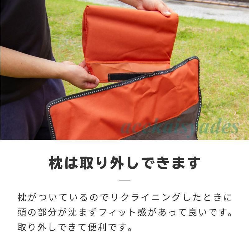 コンパクト