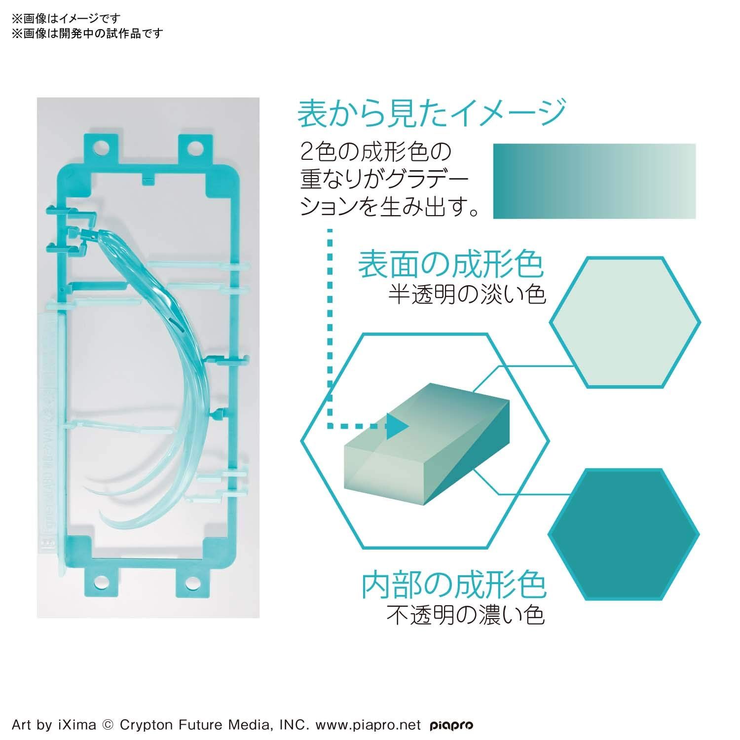 初音ミクV4X 色分け済みプラモデル