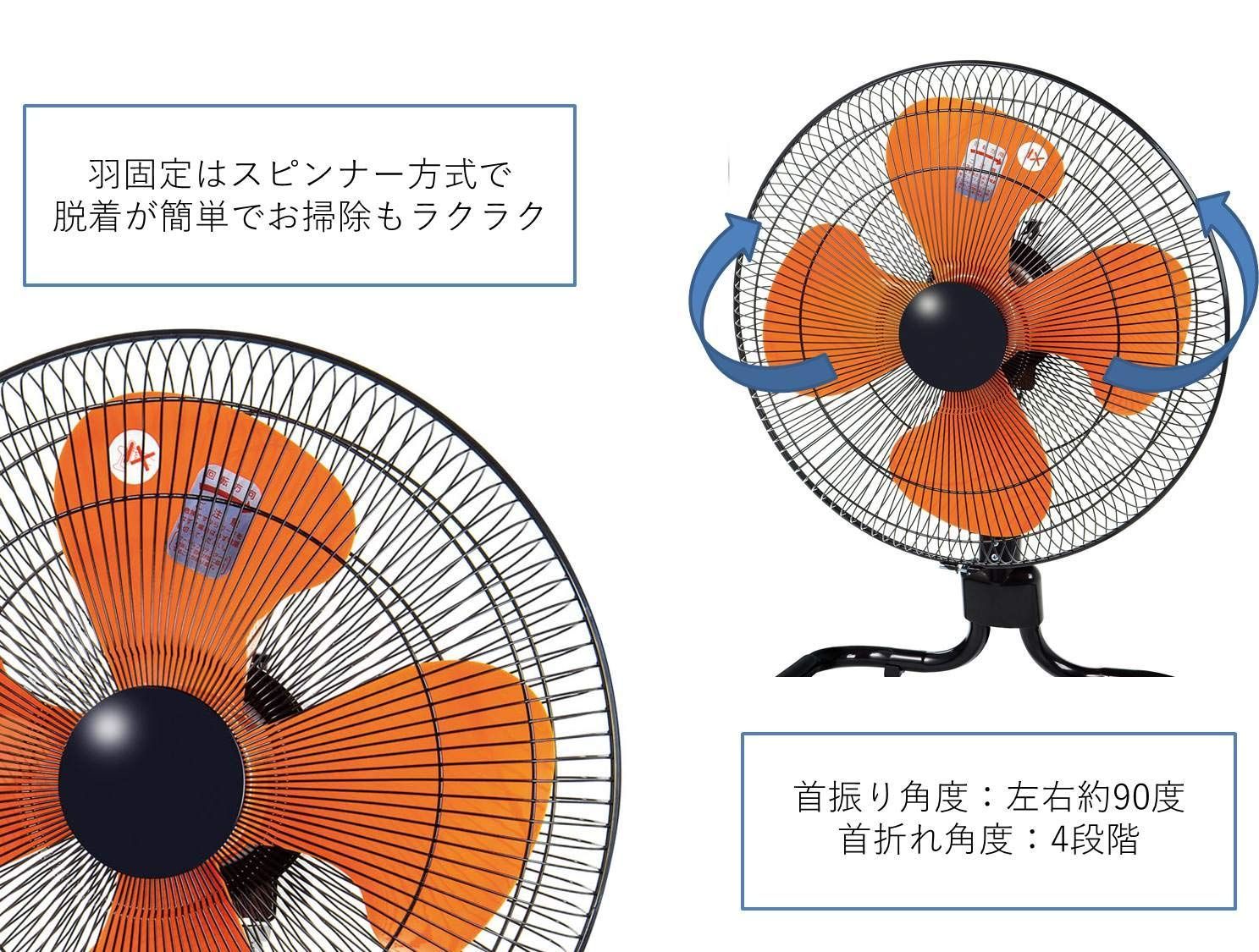 羽根簡単取付