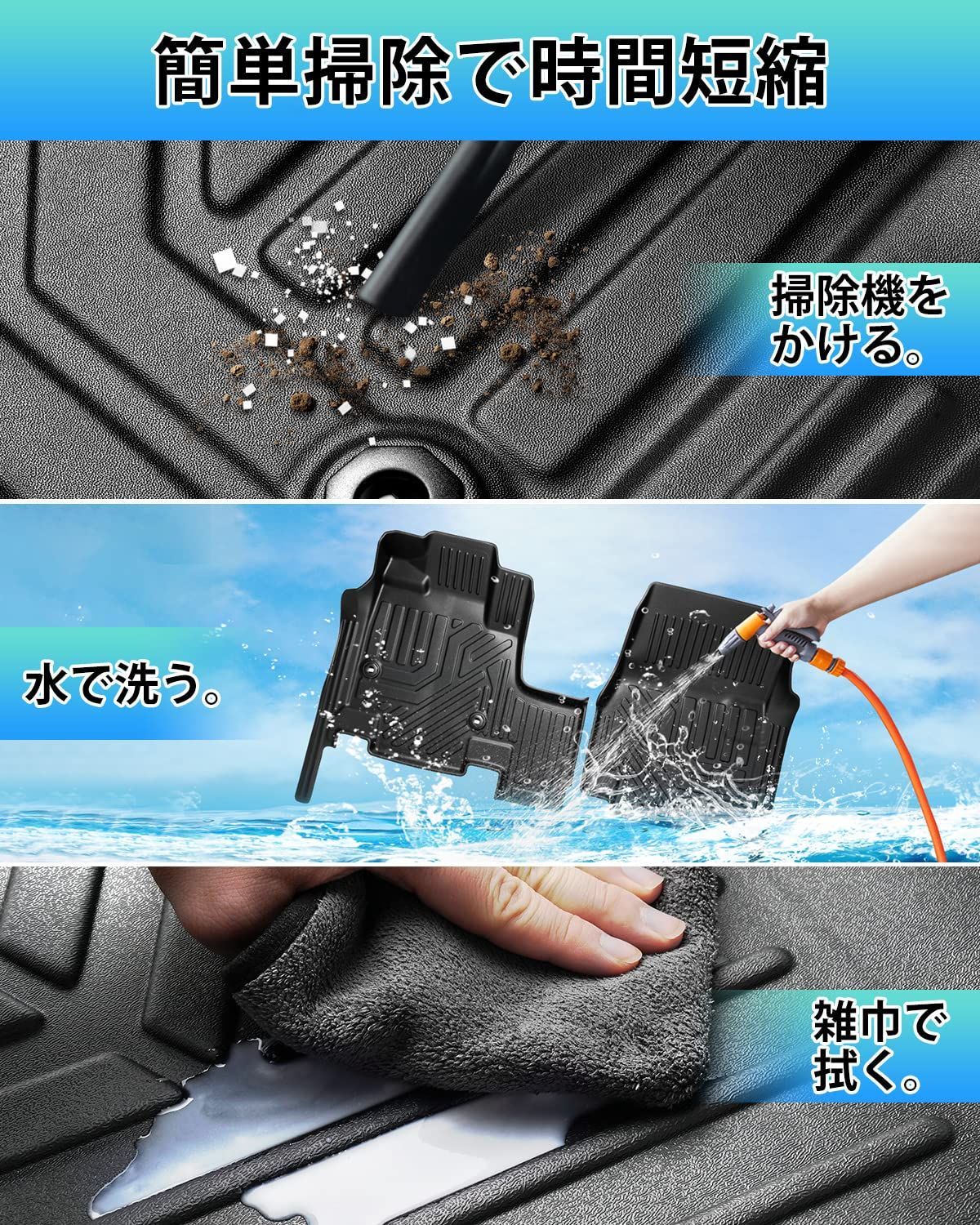 ガソリン車用 防水マット