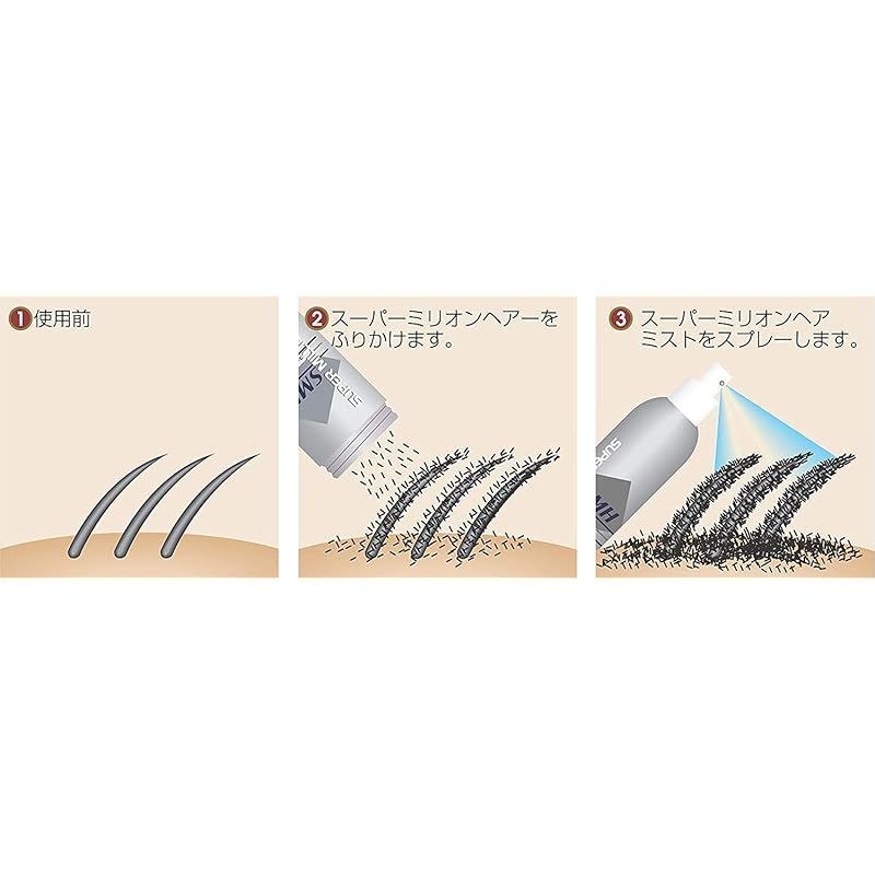 ルアン 3個セット スーパーミリオンヘアー 40g No.2 ダークブラウン