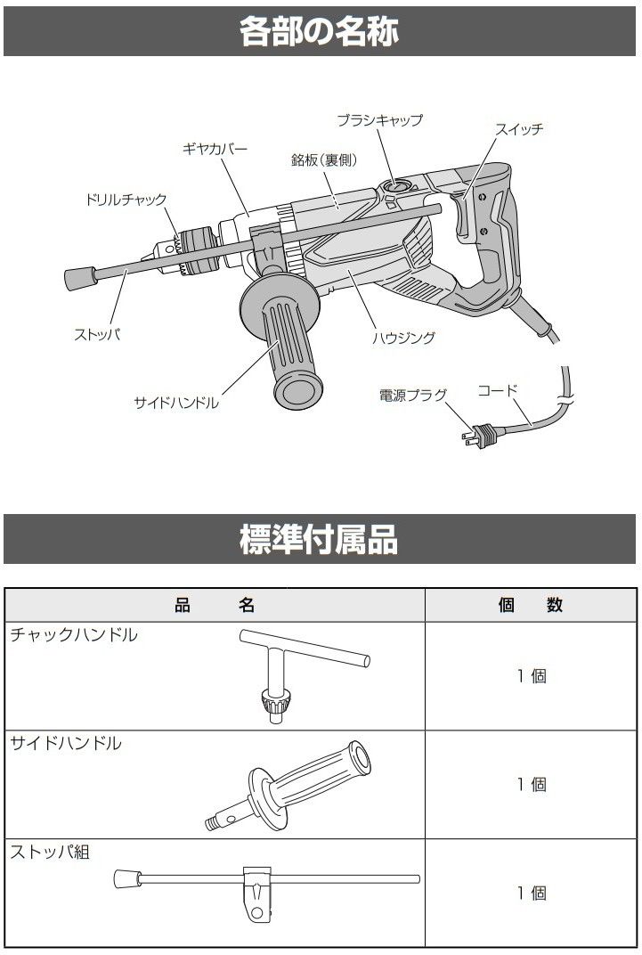 電気ドリル