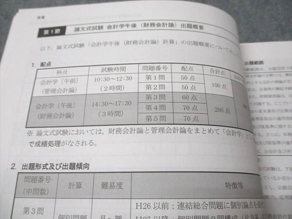 CPA会計学院 公認会計士講座 管理会計論 論文対策集(理論/計算編) 1/2 2025年合格目標 未使用品 計4冊 057R4D CPA会計学院 公認会計士講座 管理会計論 論文対策集 計算編/理論