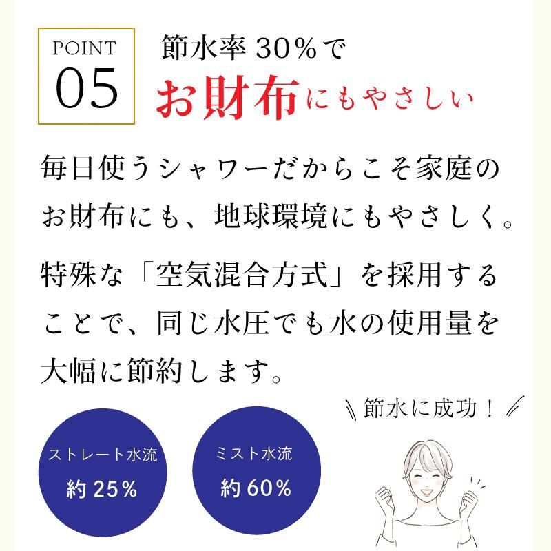 ミラブル シャワーヘッド