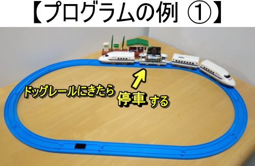 プログラミング列車（ 位置センサー・ドッグレール付き）　マイクロビット 無し 位置センサー付きプログラミング列車＆ドッグレール （マイクロ