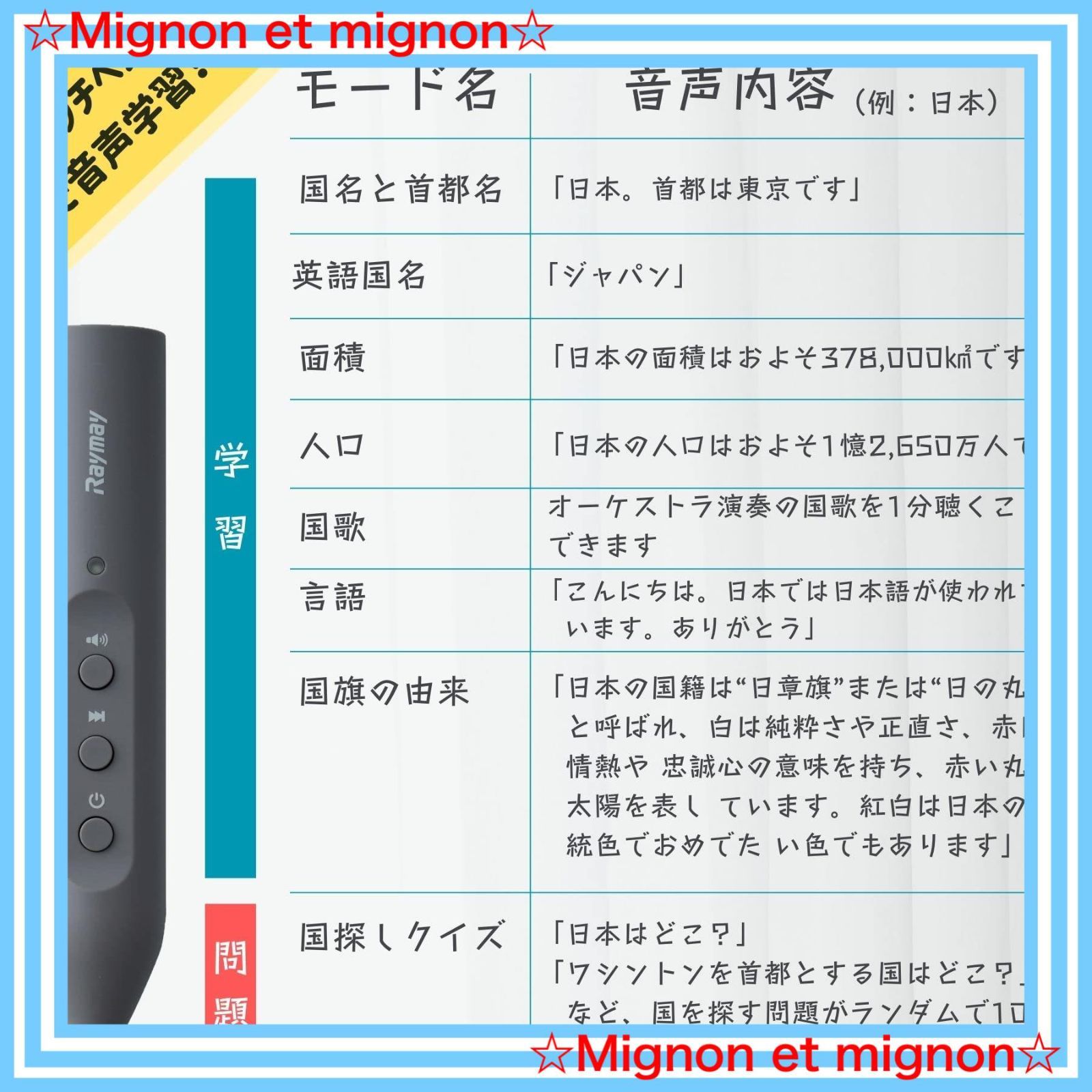 しゃべる国旗付 地球儀