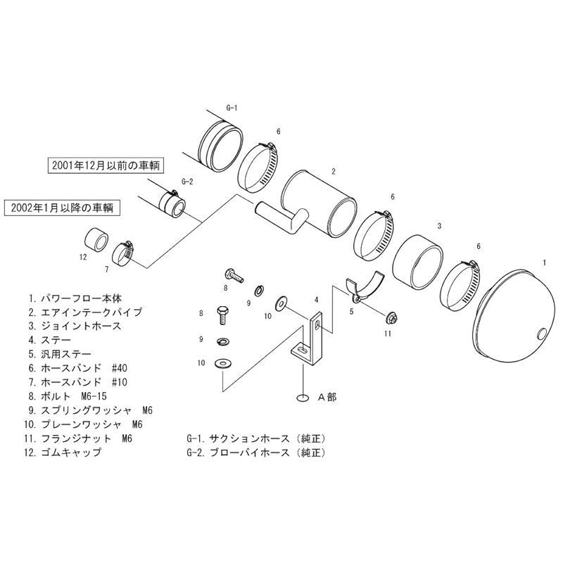 HKS 吸気系パーツ スーパーパワーフロー(エアクリーナー) ジムニー GF-, GH-TA-, ABA- JB23W K6A(ターボ) 98/10-  70019-AS108 - メルカリ