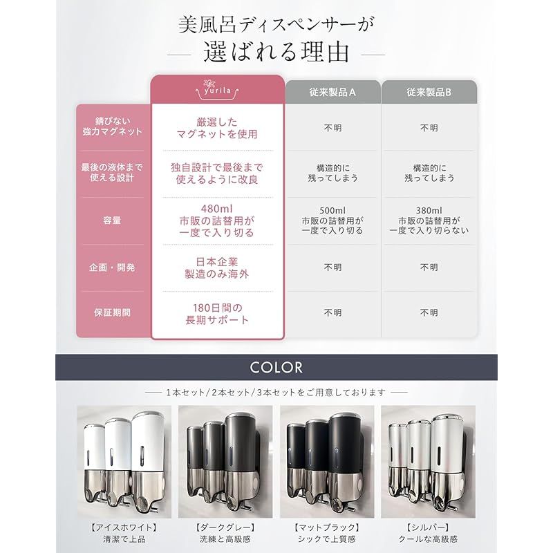 日本企業独自開発