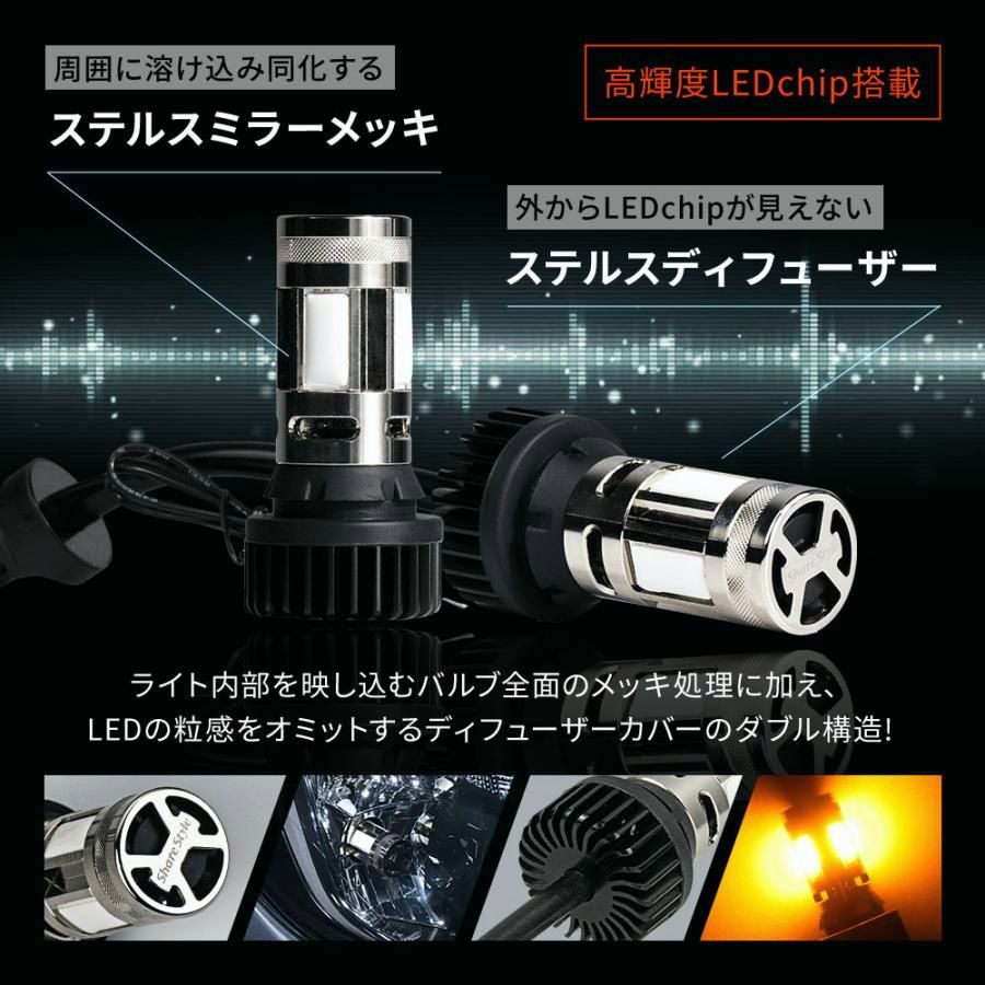 ウインカーランプ