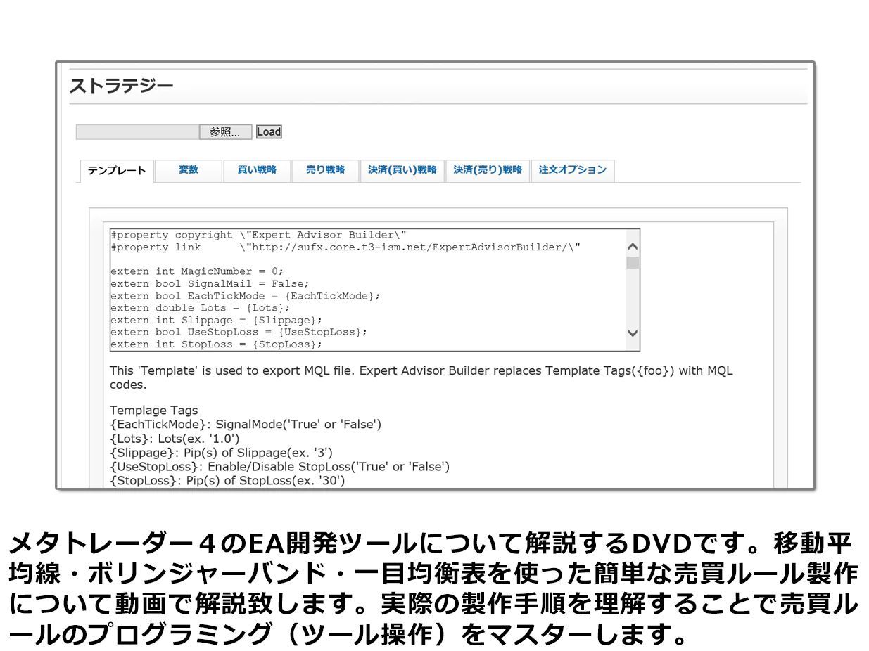 MT4のEA開発 開発ツールでプログラミング作製 - メルカリ