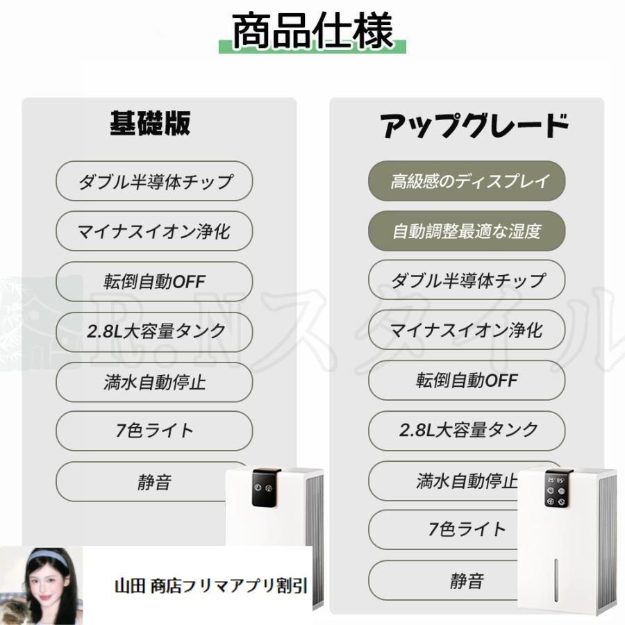 コンパクト電気代 静音