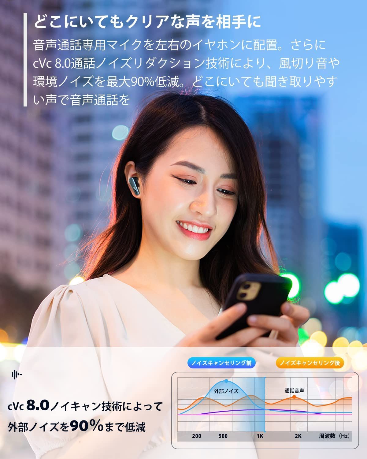 在庫処分】Pro 3 ANC搭載完全ワイヤレスイヤホン【Bluetooth Air 5.3 +