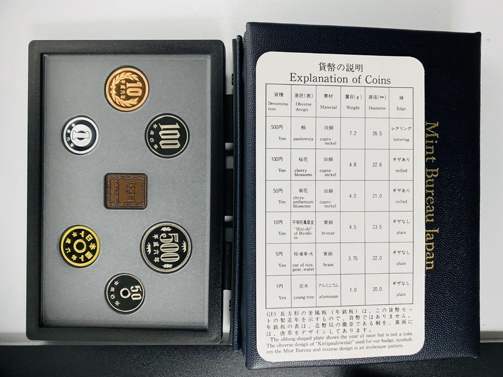 プルーフ貨幣セット 1994年 平成6年 額面666円 年銘板有 全揃い 通常プルーフ 記念硬貨 記念貨幣 貨幣組合 日本円 限定貨幣 コレクション  コイン Proof Set 鏡面加工 希少品 造幣局 記念日 特年 金運 通貨 文化 自由研究 P1994 - メルカリ