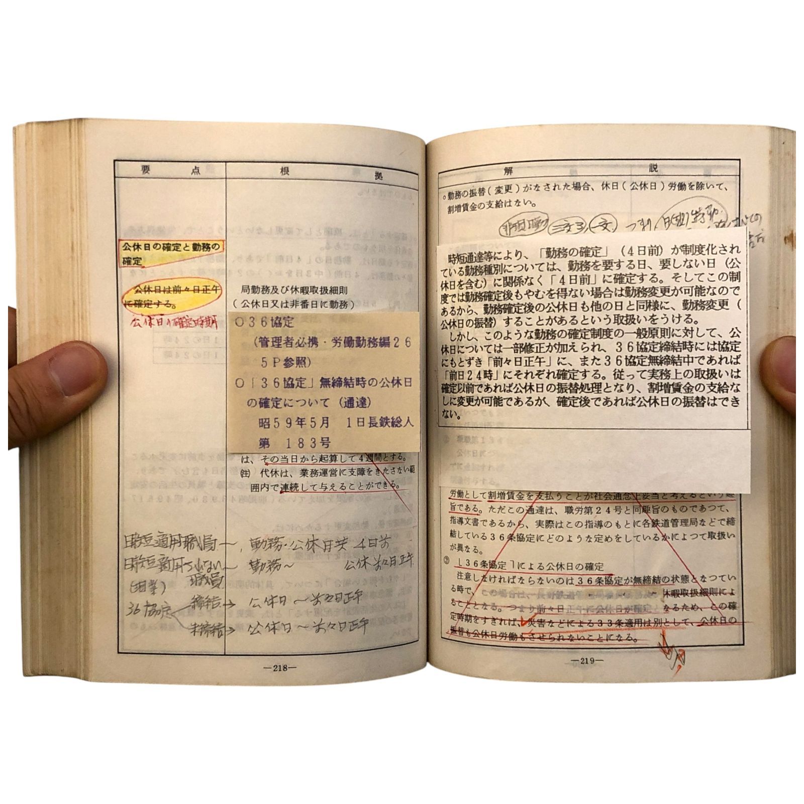 国鉄史料 鉄道経営