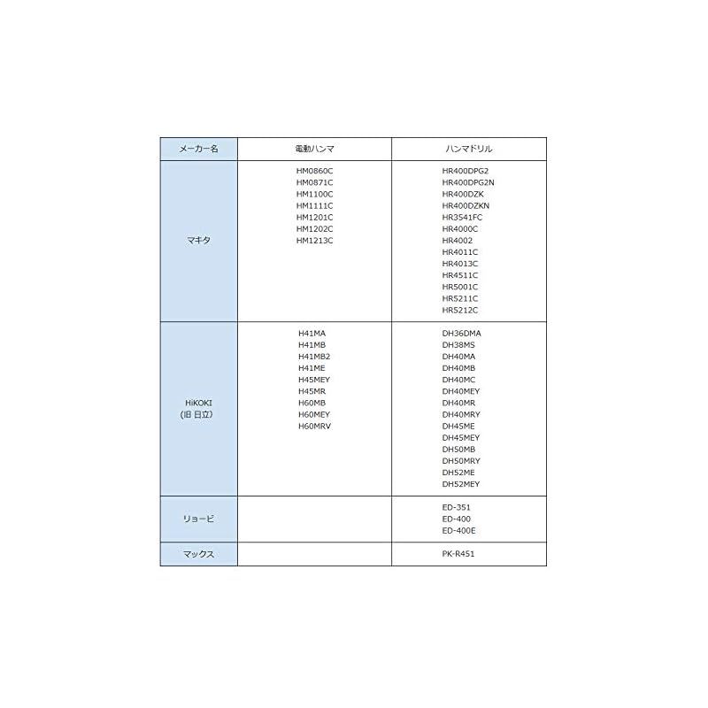清水製作所 ラクダ SDS-max 単管打込アダプターB型 10117 18φ×355mm