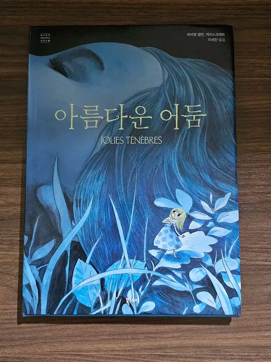 サバイバル キット