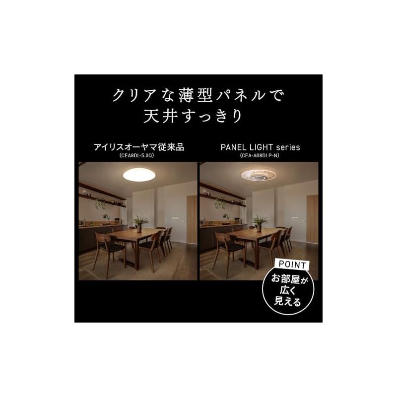 パネルライト