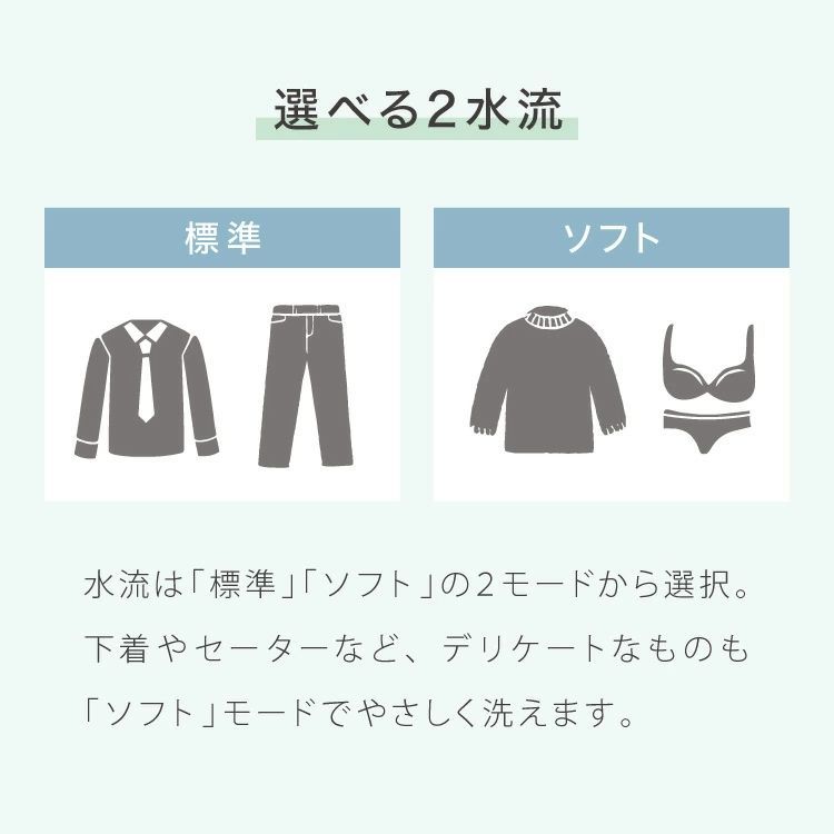 コンパクト