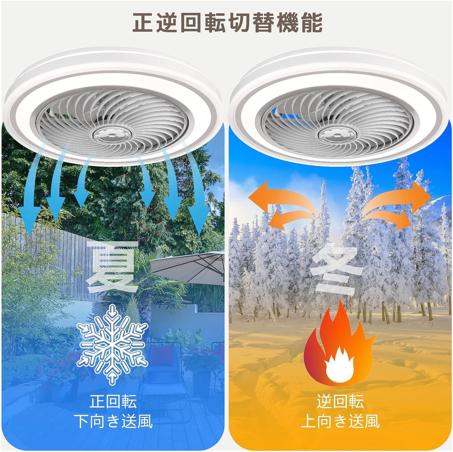 ファン付き照明器具 無段階調光調色