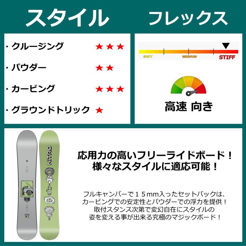メンズ スノーボード 板 157cm NITRO ALTERNATOR ナイトロ オルタネーター 25-26 オールラウンド カービング キャンバー