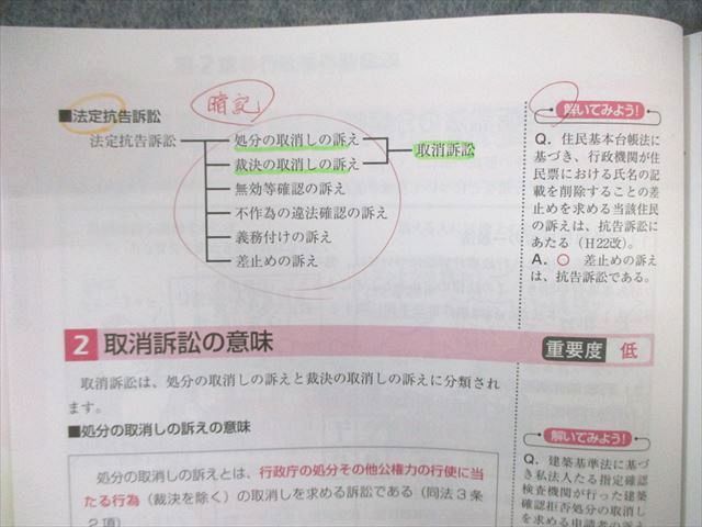 WC01-139 ユーキャン 行政書士合格指導講座 入門/応用テキスト/過去問題集 民法など 計14冊 ★ 00 s4D