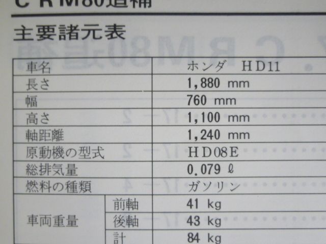 CRM80