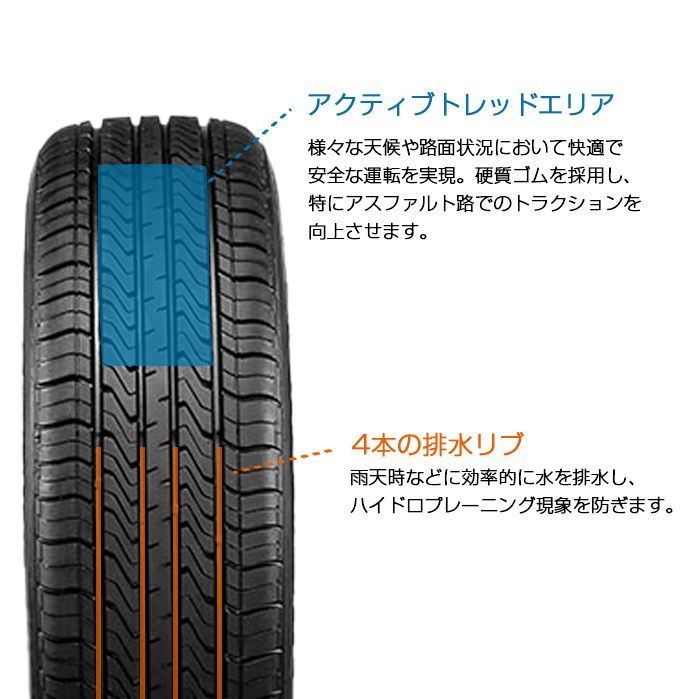 新品】165/55R15-75H TRIANGLE TR978 ／15インチ 輸入サマータイヤ4本 