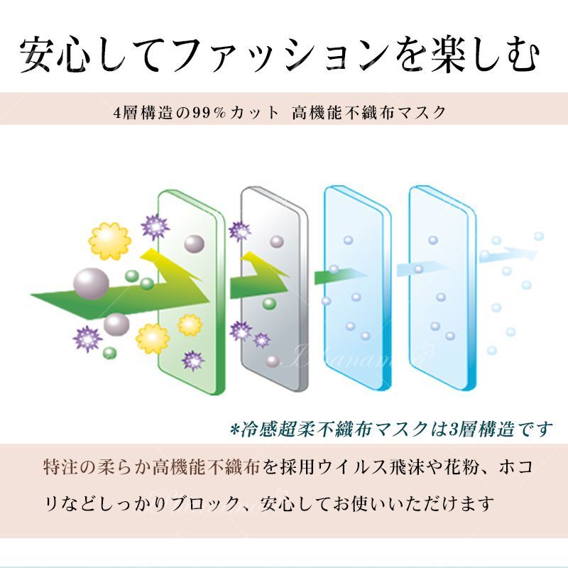 バイカラー 立体 マスク 不織布 22枚入り 3D 4層 おしゃれ 不織布