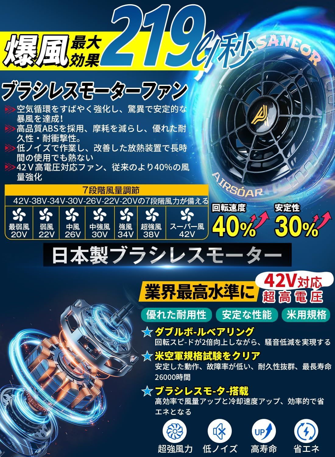 ブランド正規品 Daonaca