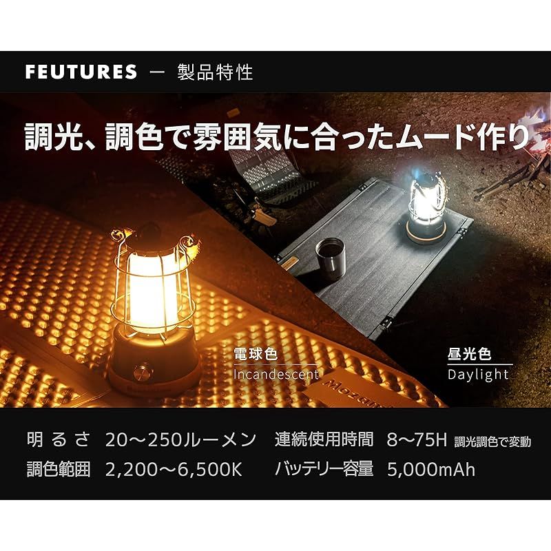 アウトドア 防災
