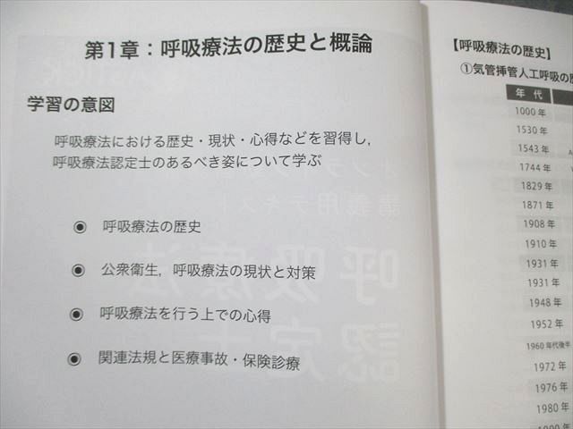アステッキ 呼吸療法認定士 講義用テキスト/総まとめ/予想問題集/応用 2024年合格目標 状態良品 計4冊 050M3D アステッキ 呼吸療法認定士 講義用テキスト/総まとめ/予想問題集
