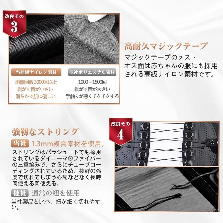 腰サポーター 腰用