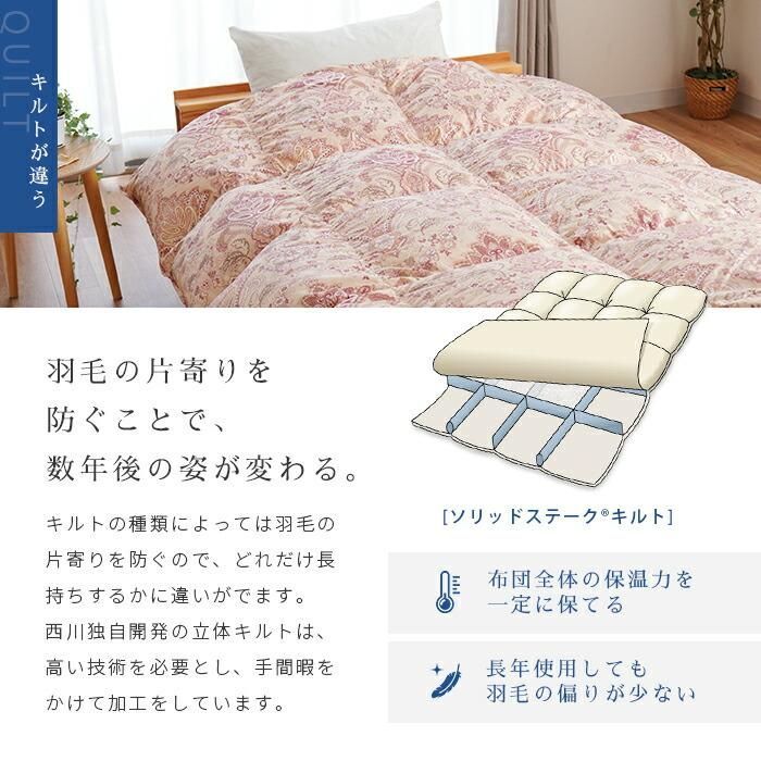 西川 ドイツ産ホワイトグースダウン93％ 1.2kg 完全立体キルト羽毛布団 シングルロング 3SA-KA01156601 MARWIL-DEMENAGEMENTS_CH