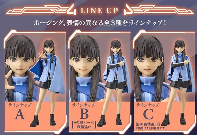 HG GIRLS 九堂りんね（ポーズA/B/C）