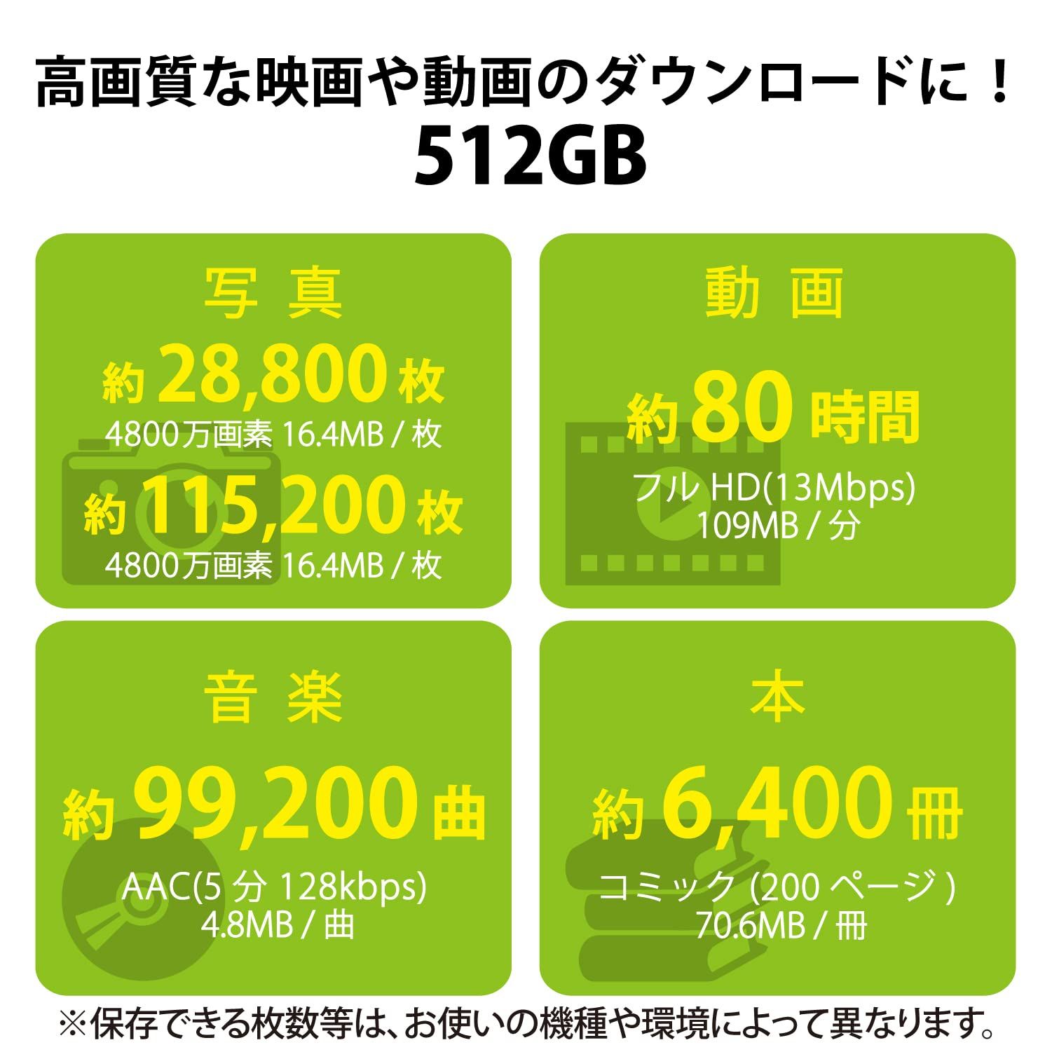 512GB
