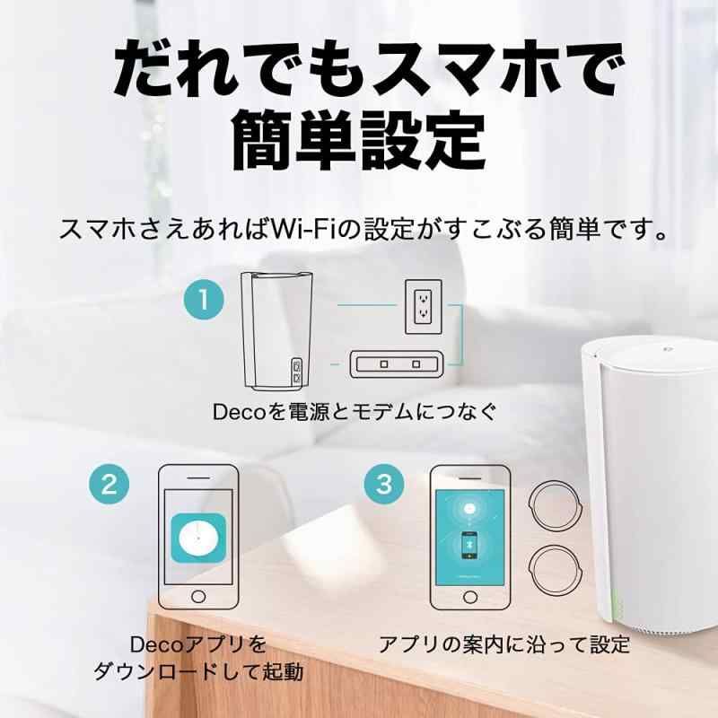6 ルーター