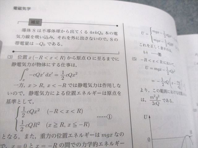 鉄緑会 高3 物理 物理の登竜門 力学・熱力学・波動/電磁気学・原子