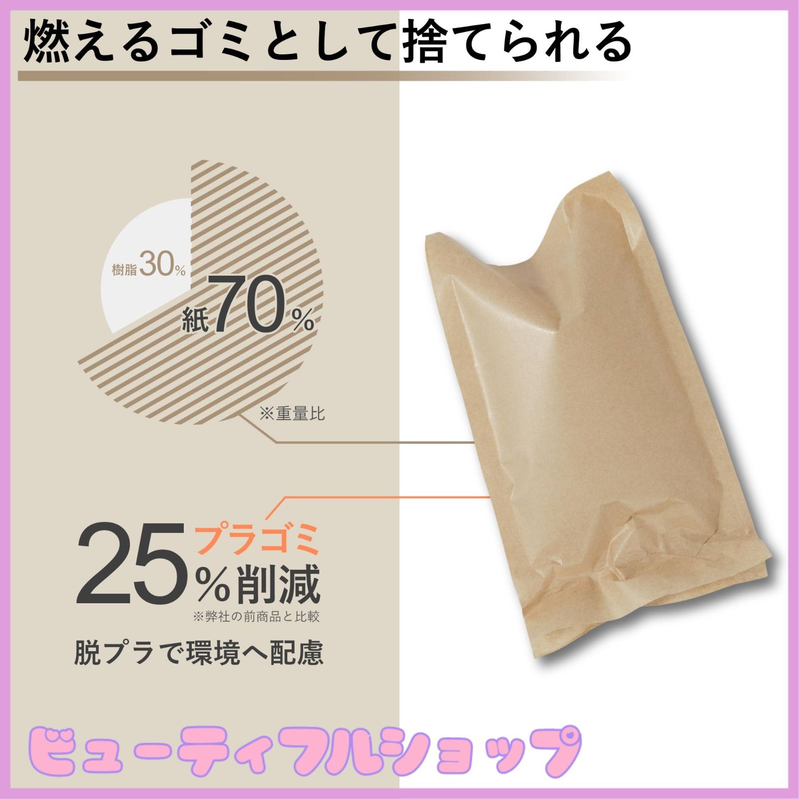 ロール フィルム