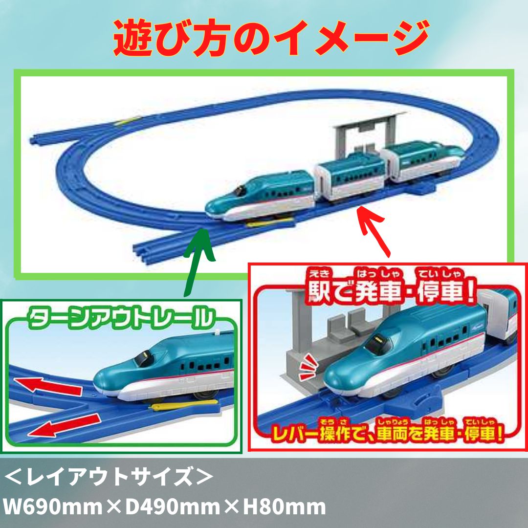 プラレールエントリーセット｜E5系新幹線はやぶさ｜E5系新幹線車両・駅・レールのセット - メルカリ