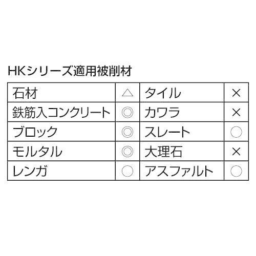 ダイヤテック匠 HK4 HKダイヤカッター 105mm DIATECH - Oochi-Works