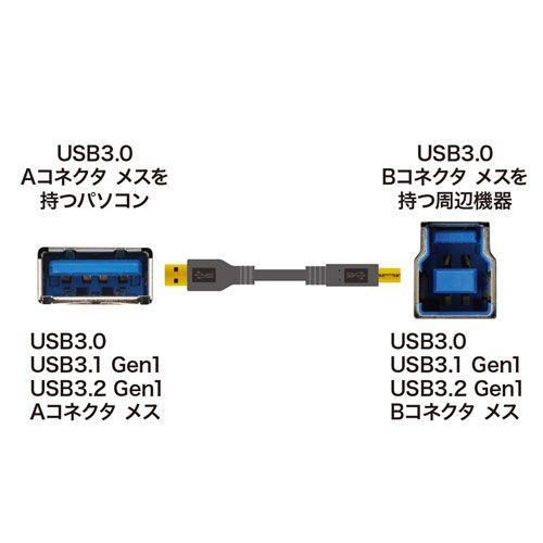 KU30-10BKKX5