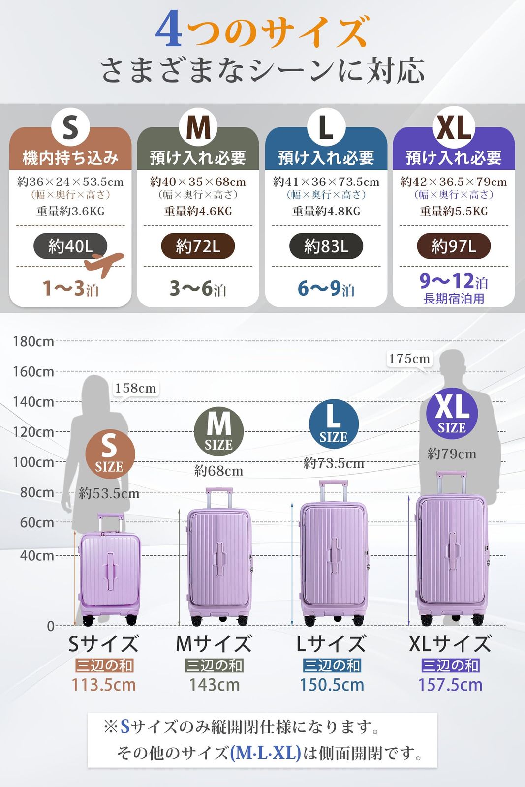 三つの柔らかいのハンドル