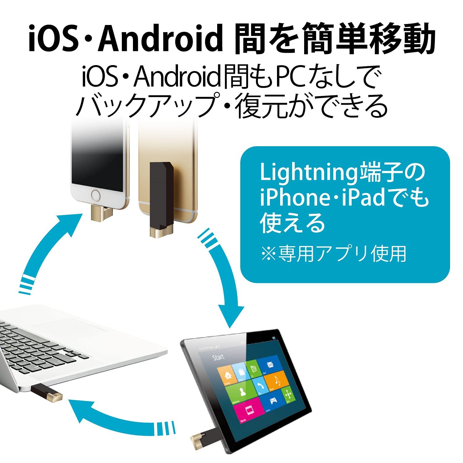 エレコム USBメモリ 128GB iPhone iPad対応 MFI認証品 ライトニング Type-C変換アダプタ付 ブラック MF-LGU3B128GBK ブラック 128GB WWW_OPDRERGINERDOGAN_COM