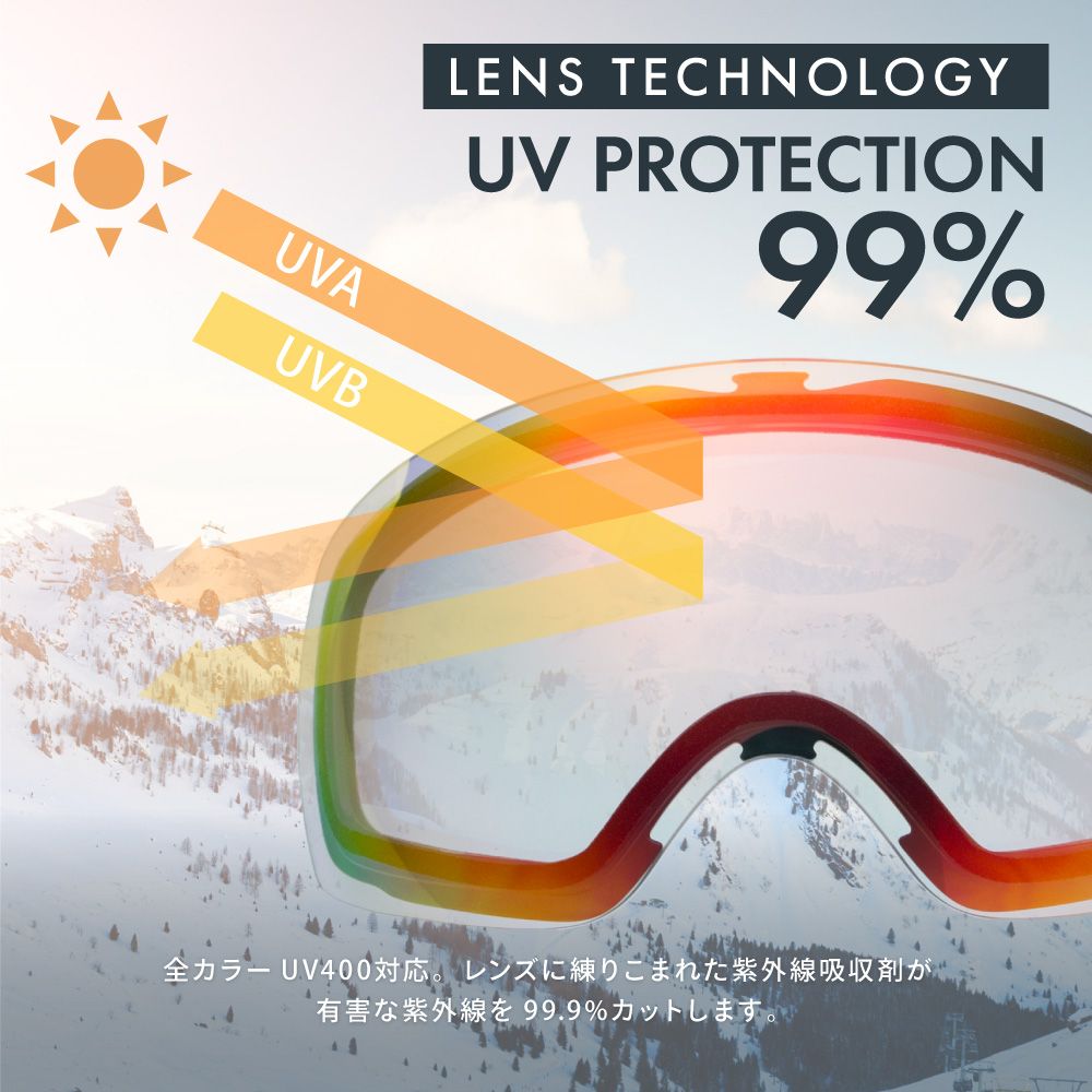 エアブレイク XL