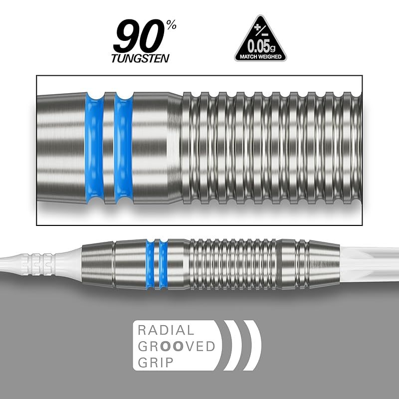 20G