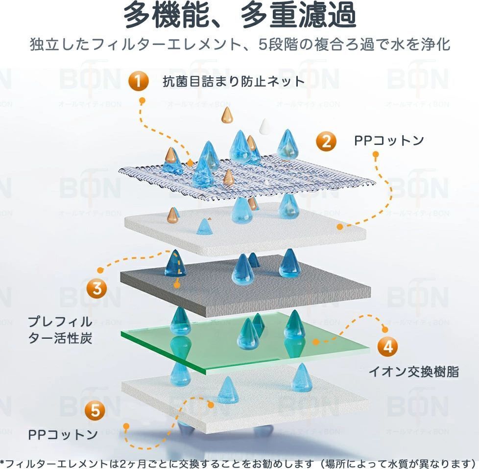 ロック付き サーバー