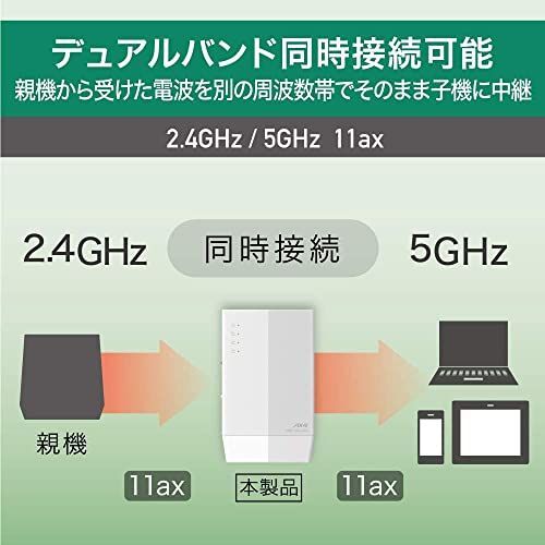 内蔵アンテナモデル バッファロー WiFi 無線LAN 中継機 Wi-Fi6 11ax