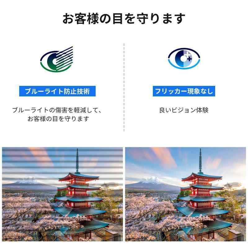21.5インチ